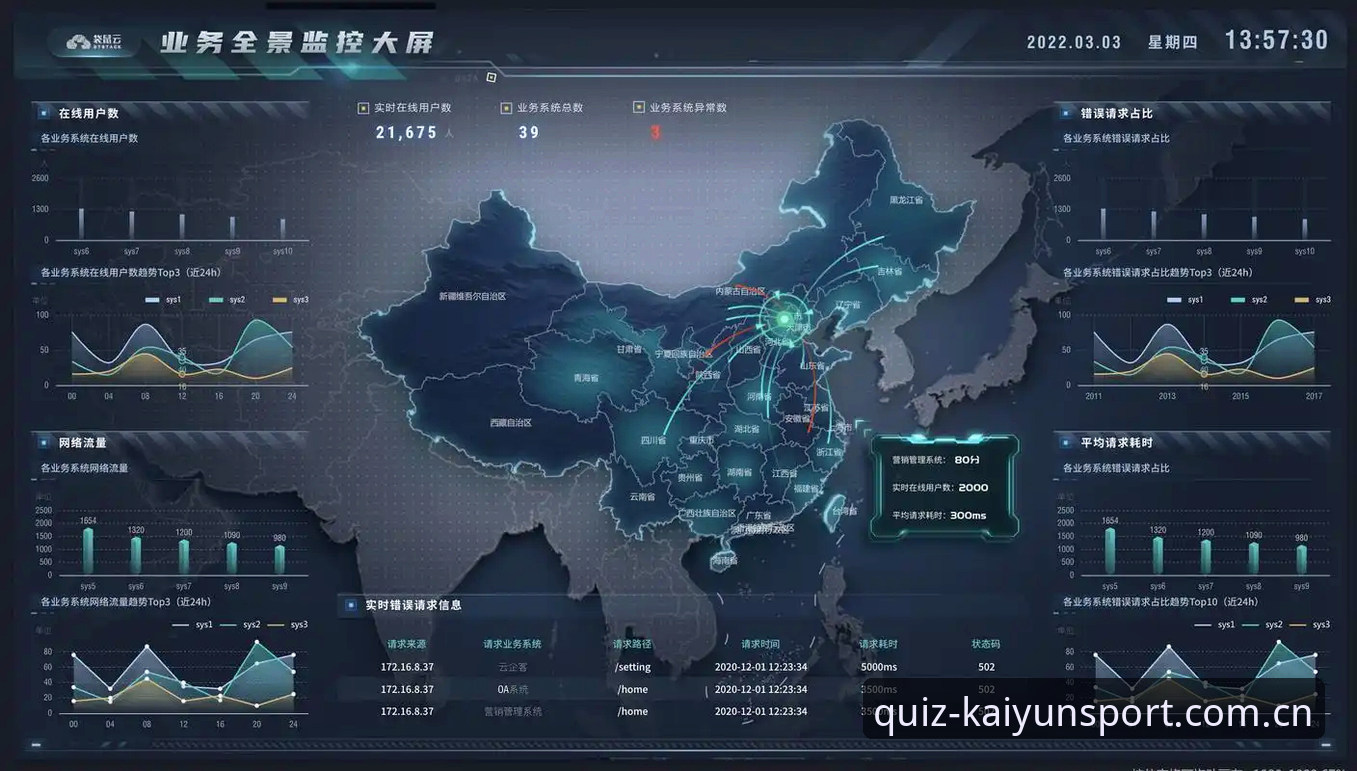 kaiyun盘口怎么分析官方下载 kaiyun盘口分析官方下载深度评测:从数据到操作的全面解析
