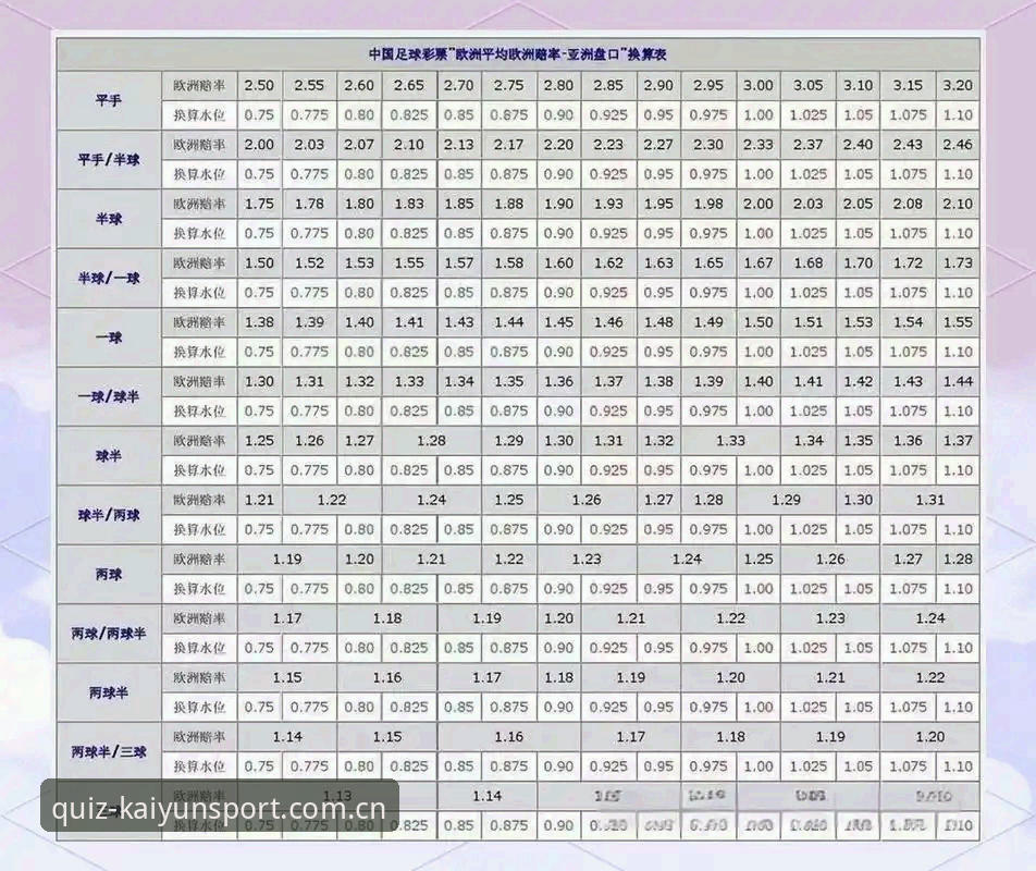 kaiyun官方网址 kaiyun竞猜平台小组赛盘口分析区使用教程:直达官方入口的操作指南