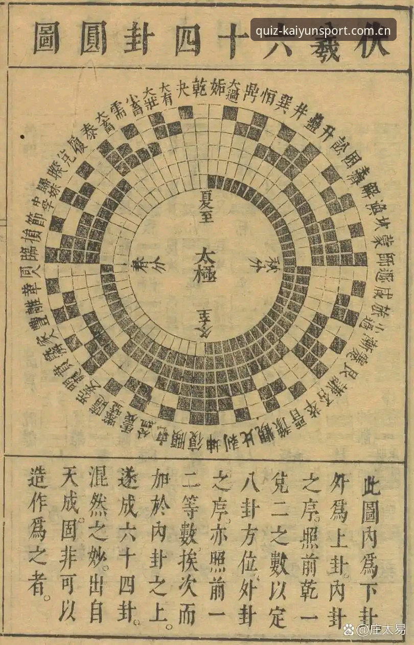 kaiyun竞猜好用吗 7个维度解析kaiyun竞猜好用吗:从盘口分析到实时数据追踪