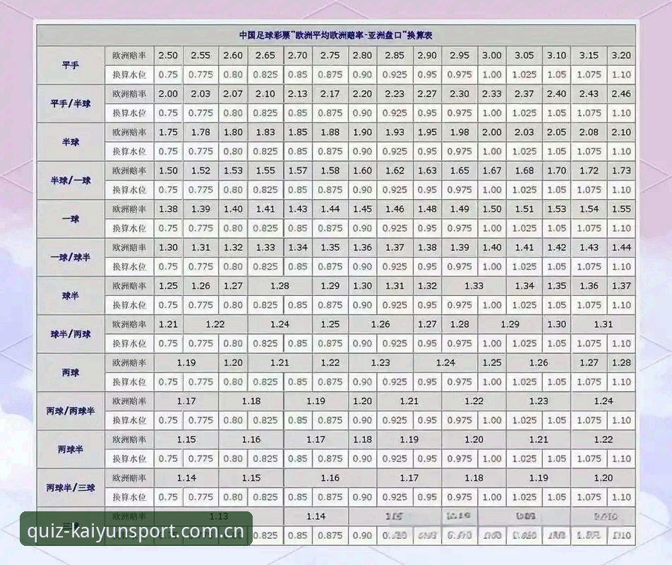 kaiyun小组赛直播 kaiyun竞猜平台小组赛直播完整指南:从盘口分析到实时跟进的实用策略